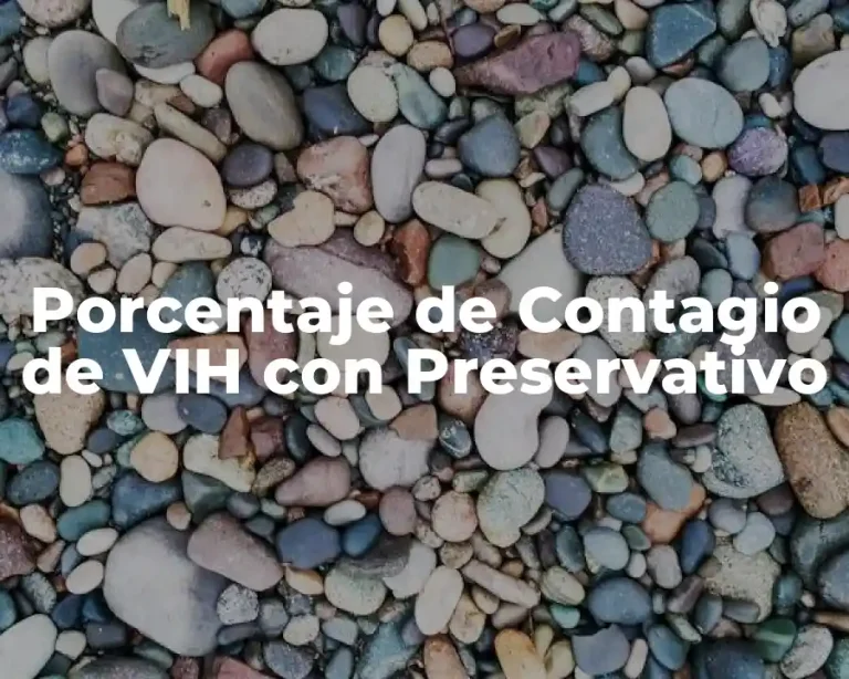 Porcentaje de Contagio de VIH con Preservativo