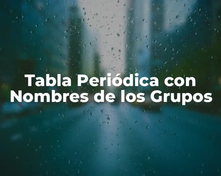 Tabla Periódica con Nombres de los Grupos
